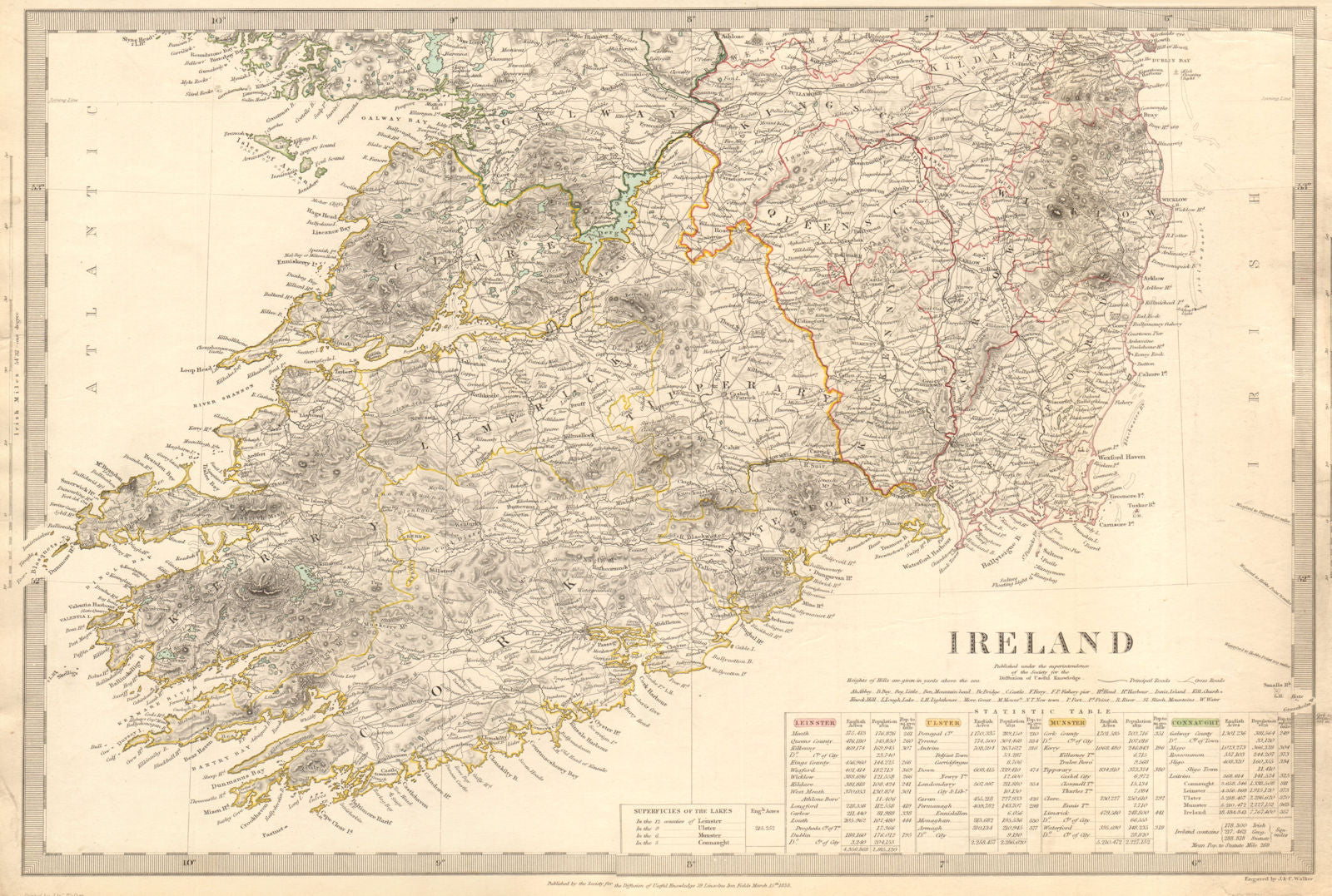 IRELAND.South Sheet. Population by counties & towns. Churches. SDUK 1844 map